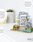 3D Miniature Garden Entrance - Kitty Hawk Kites Online Store