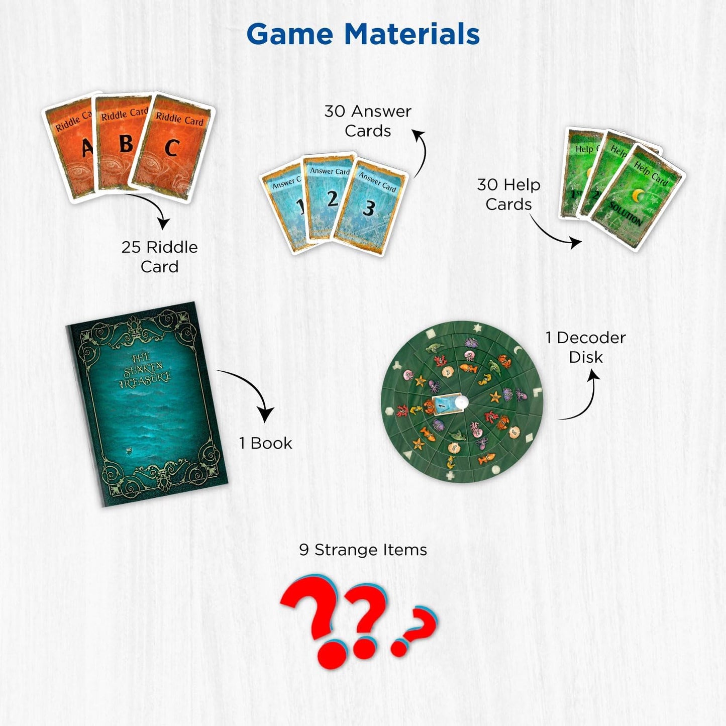 EXIT: The Game - The Sunken Treasure