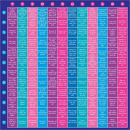 Crazy Aaron’s Horoscope Thinking Putty®