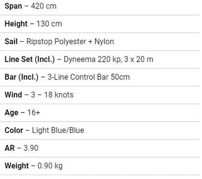 HQ Kites HQ4 HYDRA 420 Ready To Fly - Kitty Hawk Kites Online Store