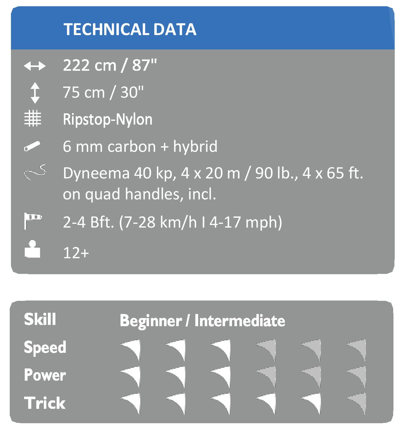 HQ Mojo Quad Line Kite - Rainbow - Kitty Hawk Kites Online Store