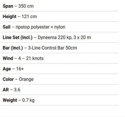 HQ4 Rush Pro 350 R2F - Kitty Hawk Kites Online Store